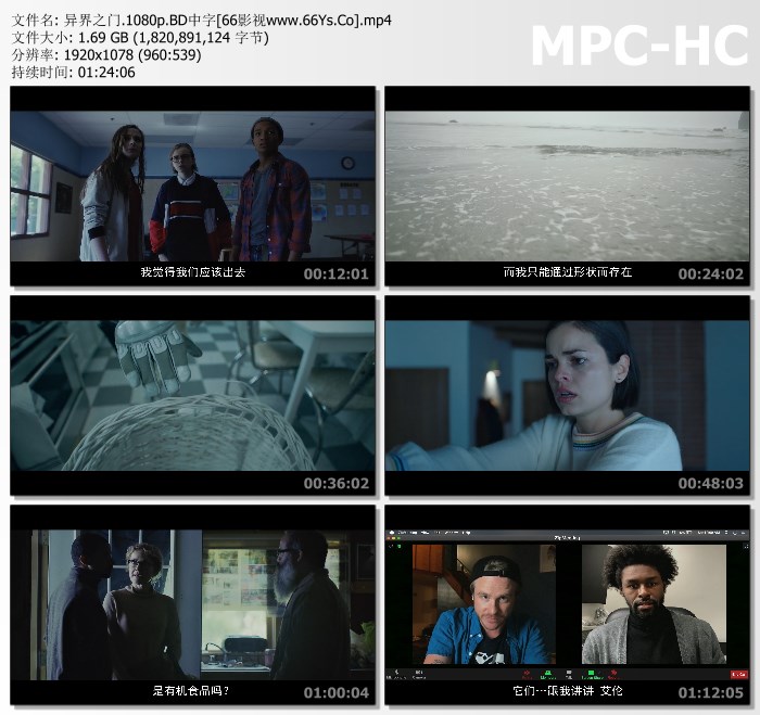 2021科幻惊悚《异界之门》1080p.BD中字