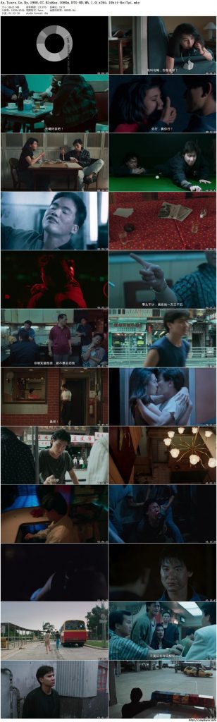 香港《王家卫的世界7部合集》[粤语DTS-HDMA5.1/英简繁SUP字幕/章节][1080p][无水印]