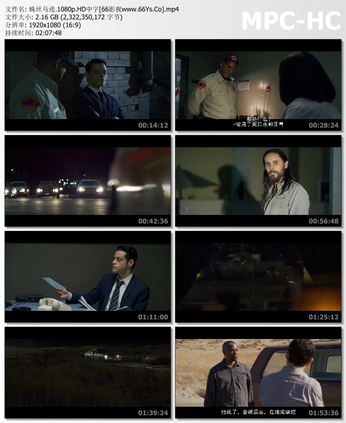 2021惊悚剧情《蛛丝马迹》1080p.BD中英双字
