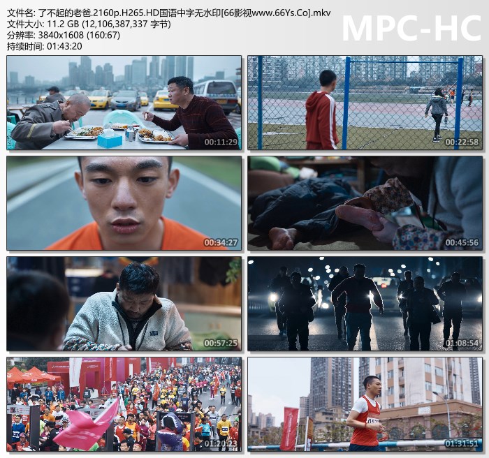 2021豆瓣6.8分励志剧情《了不起的老爸》4K.HD国语中字