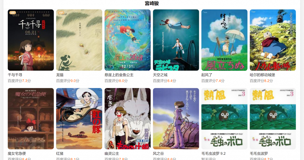 高清动漫《宫崎骏动画全集》合集共计499G、简体中文